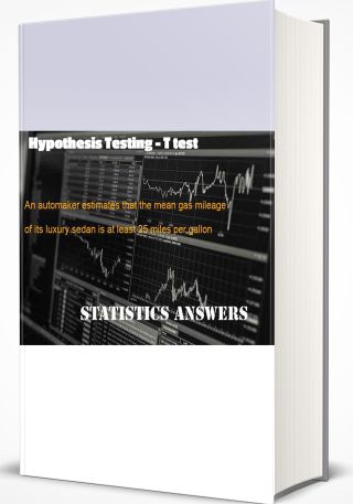 Hypothesis Testing - T test