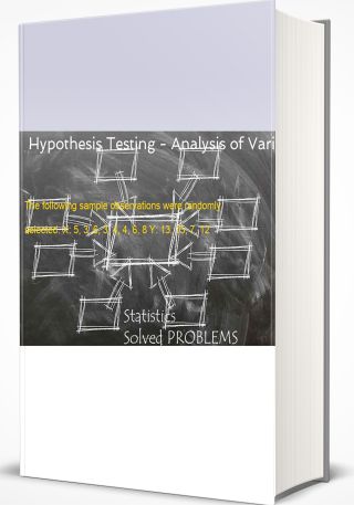 Hypothesis Testing - Analysis of Variance (ANOVA)