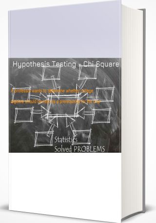 Hypothesis Testing - Chi Square Test
