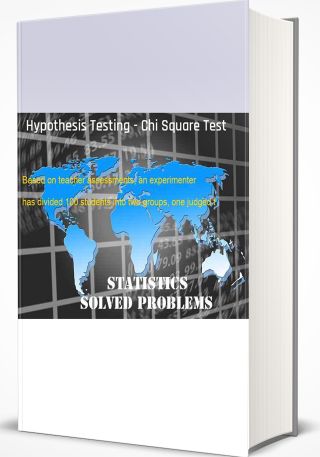 Hypothesis Testing - Chi Square Test
