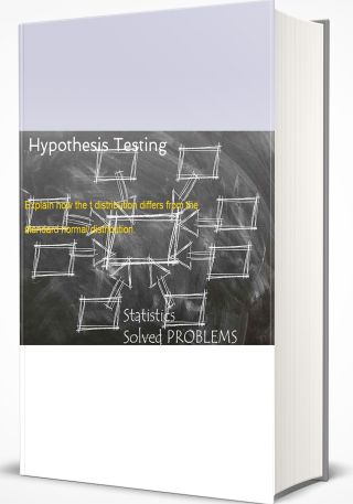 Hypothesis Testing