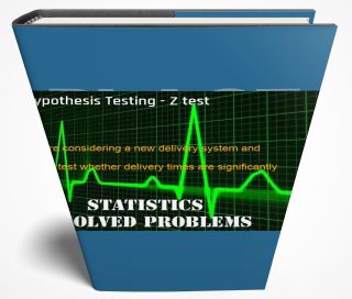 Hypothesis Testing - Z test