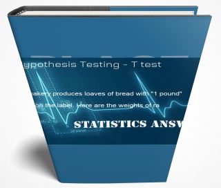 Hypothesis Testing - T test