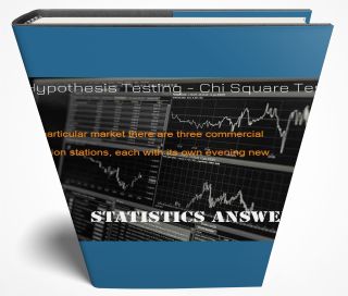Hypothesis Testing - Chi Square Test