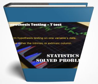 Hypothesis Testing - T test