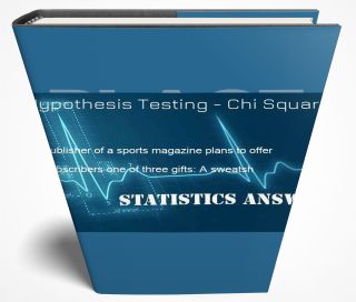 Hypothesis Testing - Chi Square Test