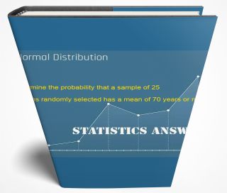 Normal Distribution