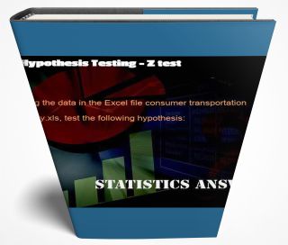 Hypothesis Testing - Z test