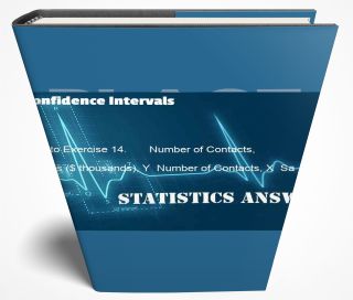 Confidence Intervals