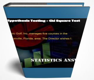 Hypothesis Testing - Chi Square Test