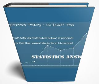 Hypothesis Testing - Chi Square Test