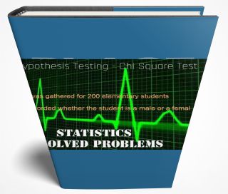 Hypothesis Testing - Chi Square Test