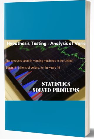 Hypothesis Testing - Analysis of Variance (ANOVA)