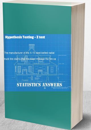 Hypothesis Testing - Z test