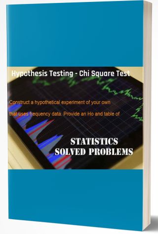 Hypothesis Testing - T test