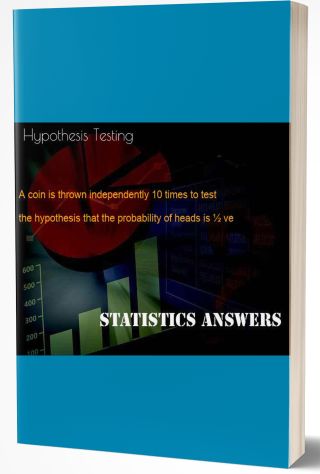 Hypothesis Testing - Chi Square Test