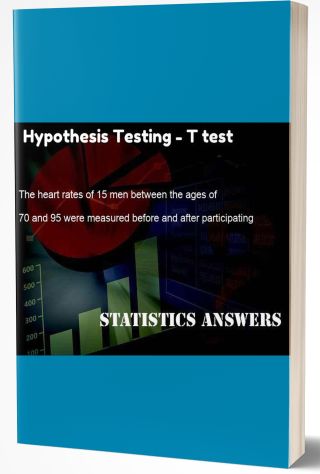 Hypothesis Testing