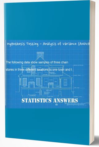 Hypothesis Testing - Z test