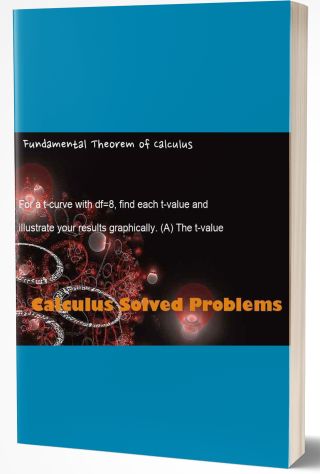 Confidence Intervals