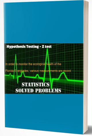 Hypothesis Testing - Z test