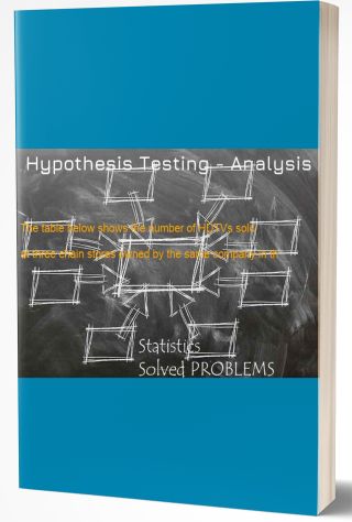 Confidence Intervals