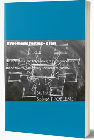 Hypothesis Testing - Z test