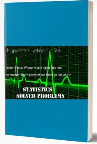 Hypothesis Testing - Chi Square Test