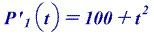 cramster-equation-20064241224526328147829207812508910