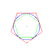 inscribed_circumscribed_pentagon