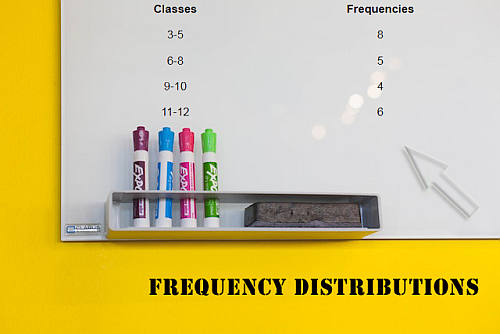 Ogive Calculator