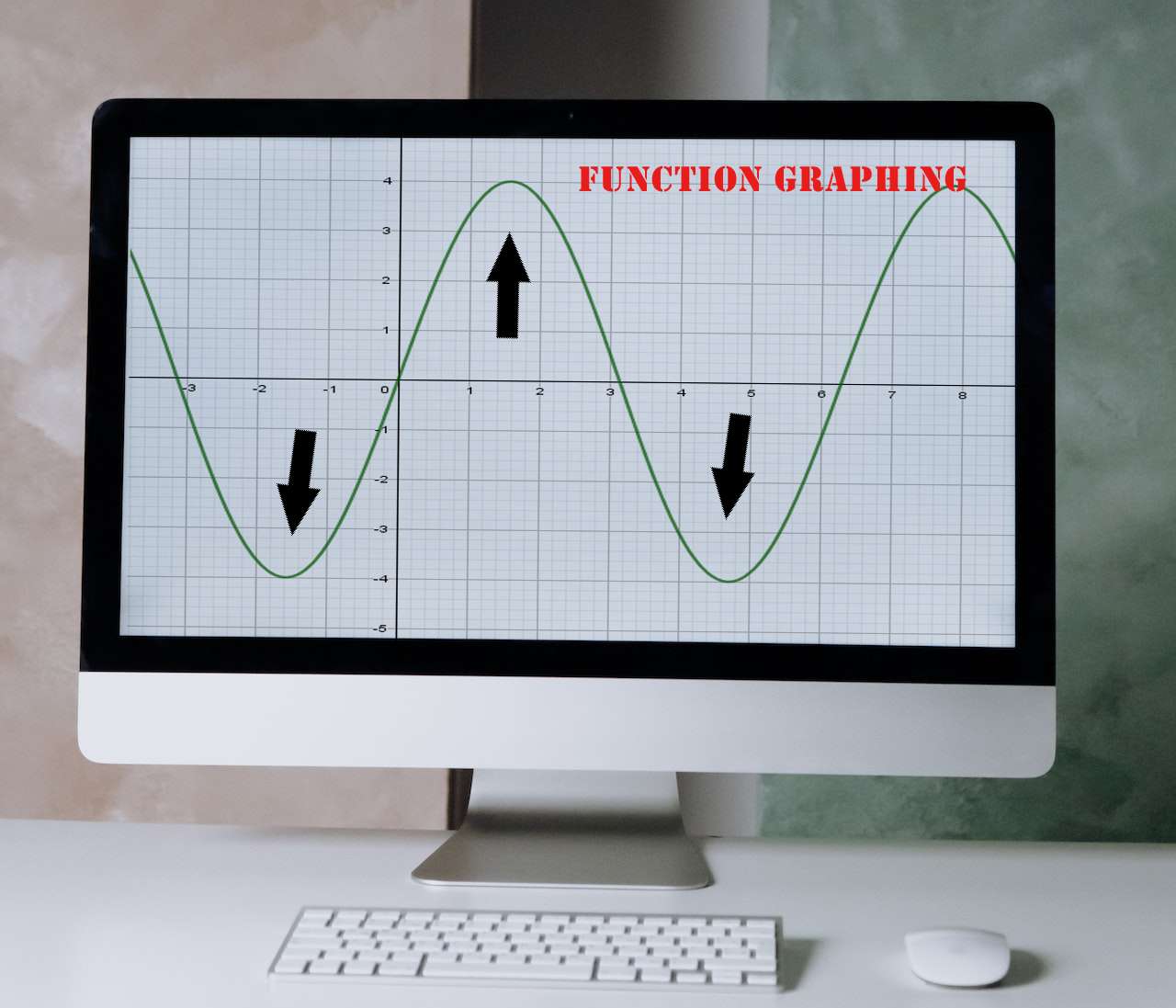 Graphique Des Fonctions