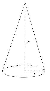 Área y volumen de un cono
