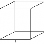 Area and Volume of a Cube