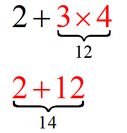 Example Order of Operations