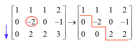 Pivot second column