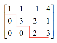 Beispiel einer Matrix in Staffelform