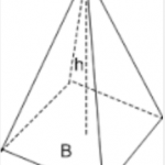 Area and Volume of a Pyramid