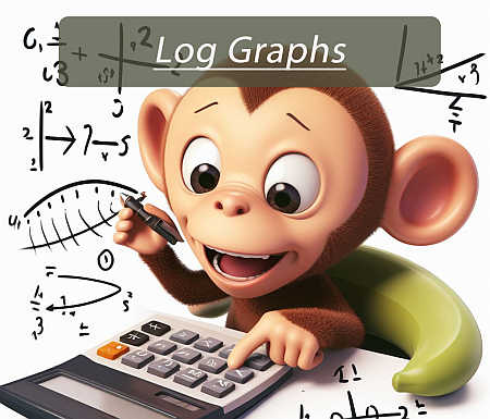 log graph
