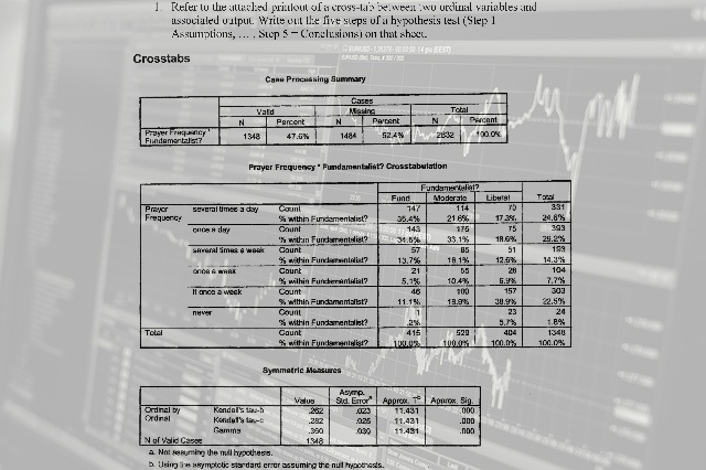 Statistics