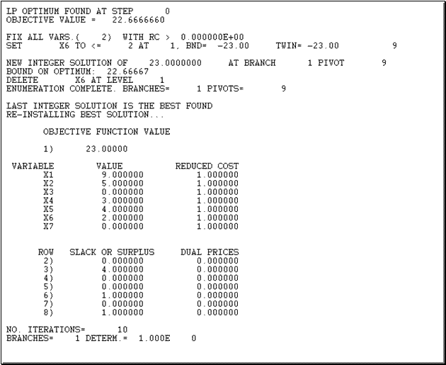 Linear Programming