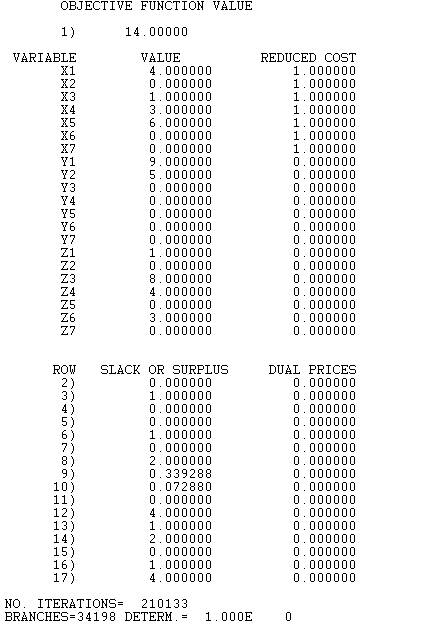 Linear Programming