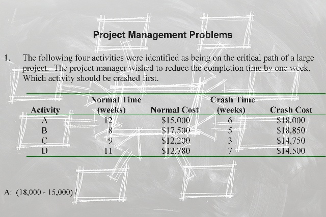 Operations Management