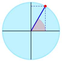 Sine Calculator pi/3