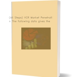 (All Steps) VCR Market Penetration The following