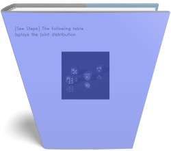 [See Steps] The following table displays the