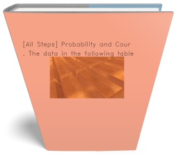 [All Steps] Probability and Court. The data