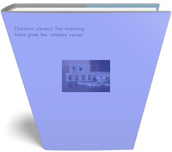 (Solution Library) The following table gives the