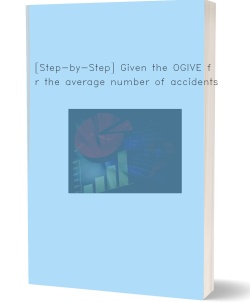 [Step-by-Step] Given the OGIVE for the average