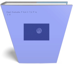 (See) Evaluate: P 6,4 C 7,2 P