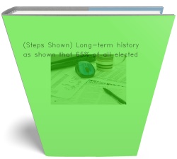 (Steps Shown) Long-term history has shown that